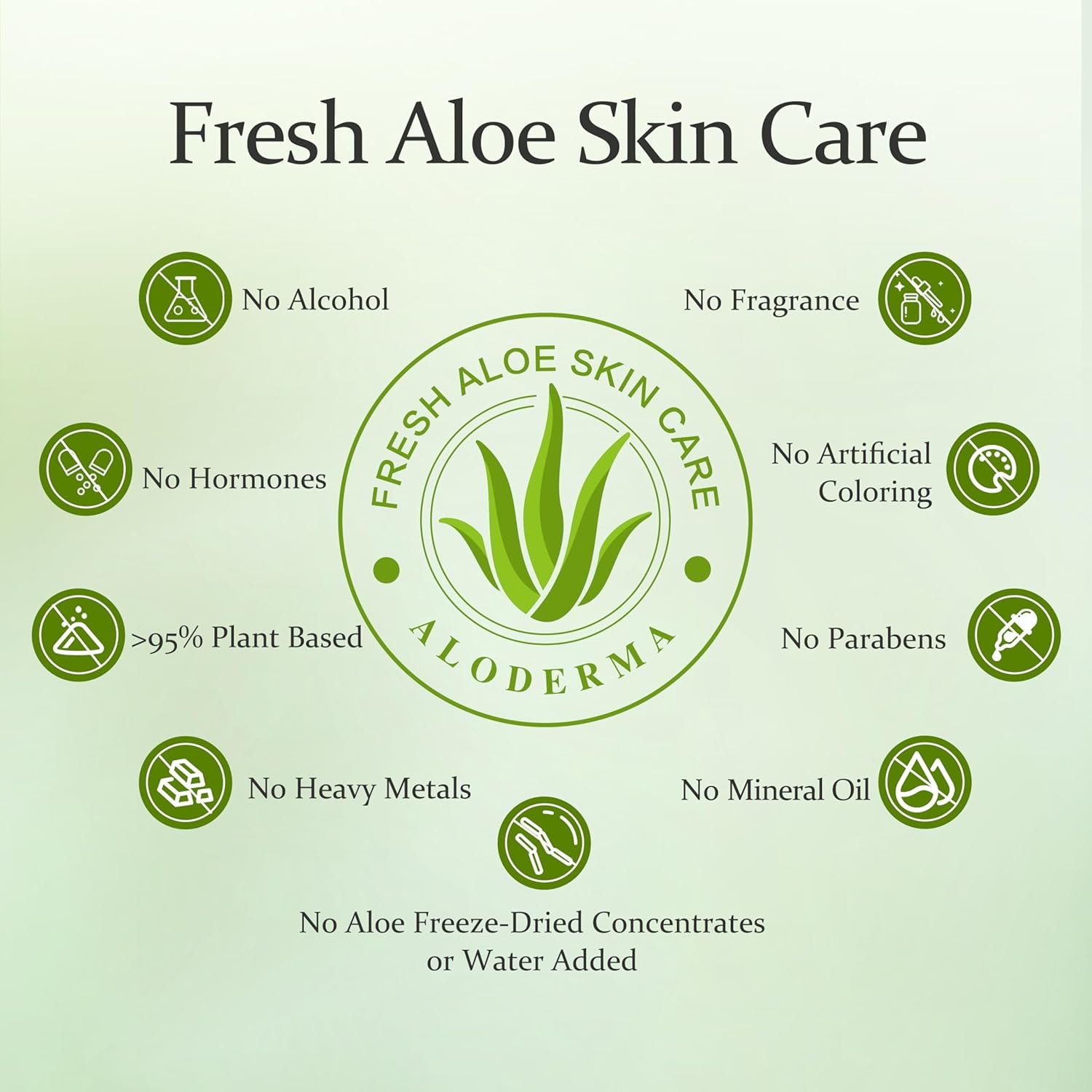 Aloe Vera Gel Made within 12 Hours of Harvest with 96% Pure Organic Aloe Vera for Skin, Scalp, & Hair, Soothing Aloe Face Moisturizer, Multipurpose, Hydrating Aloe Gel, 7.05Oz